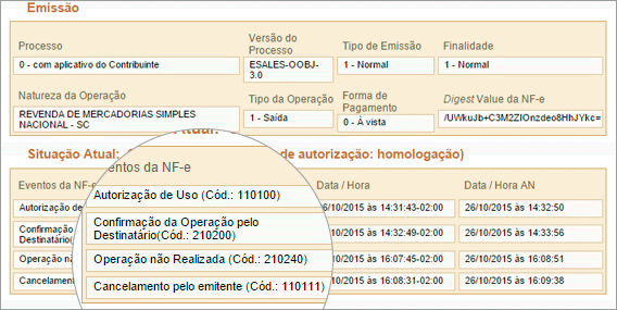 Exemplo destacando o campo Eventos da NFe, numa busca no Portal Nacional da Sefaz. A captura de tela demonstra que a nota foi autorizada, recebida pelo destinatário, teve o evento de Operação não realizada e, por fim, pode ser cancelada, pois a última Manifestação do destinatário é a que permanece vigente.